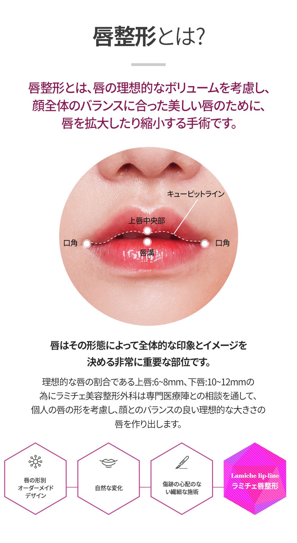 Lamiche Plastic Surgery 唇整形