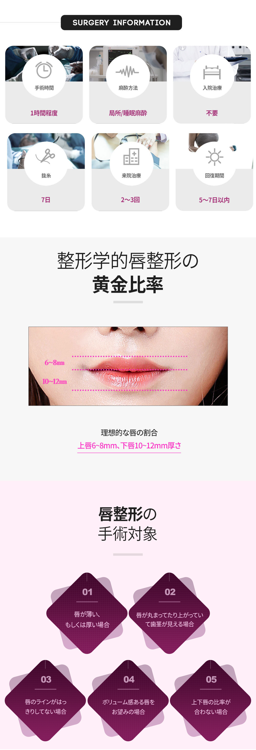 Lamiche Plastic Surgery 唇整形